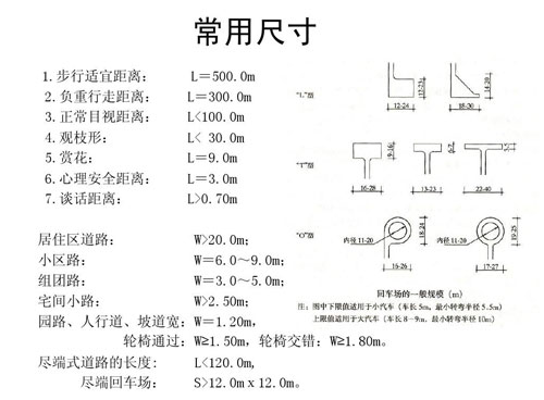 設(shè)計(jì)中國(guó)網(wǎng)的小編具體說(shuō)說(shuō)建筑設(shè)計(jì)中常用的尺寸