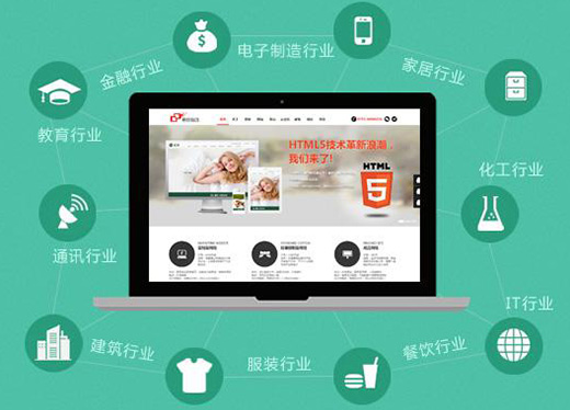 高端網(wǎng)站制作進(jìn)行網(wǎng)站頁面設(shè)計(jì)分析時(shí)，你要看清三點(diǎn)