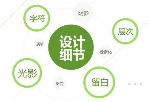 網(wǎng)頁設(shè)計站在用戶角度來說 這些細(xì)節(jié)值得玩味